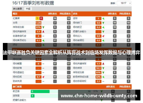 法甲联赛胜负关键因素全解析从阵容战术到临场发挥数据与心理博弈