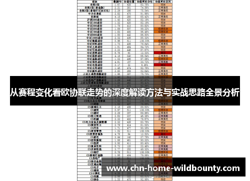 从赛程变化看欧协联走势的深度解读方法与实战思路全景分析