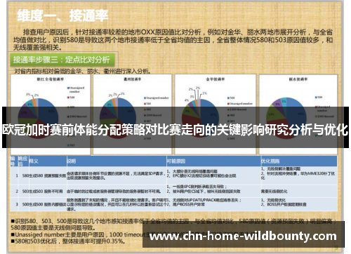 欧冠加时赛前体能分配策略对比赛走向的关键影响研究分析与优化