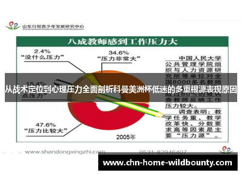 从战术定位到心理压力全面剖析科曼美洲杯低迷的多重根源表现原因 从战术定位到心理压力全面剖析科曼美洲杯低迷的多重根源表现原因