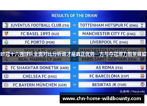 欧冠十六强球队全面对比分析谁才是真正优势一方与夺冠潜力前景展望