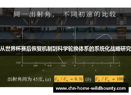 从世界杯赛后恢复机制到科学轮换体系的系统化战略研究 从世界杯赛后恢复机制到科学轮换体系的系统化战略研究