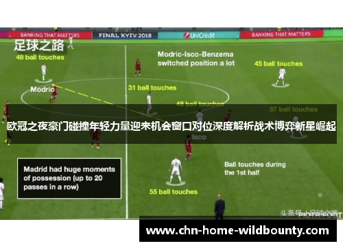 欧冠之夜豪门碰撞年轻力量迎来机会窗口对位深度解析战术博弈新星崛起