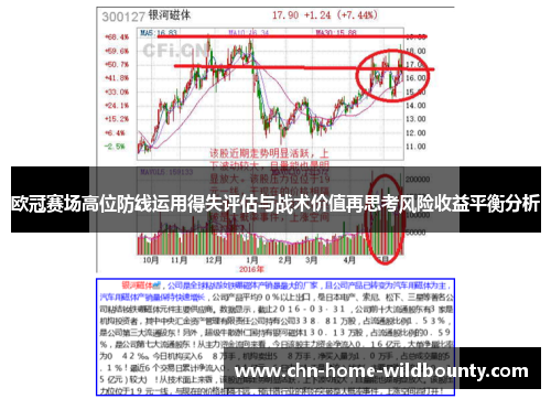 欧冠赛场高位防线运用得失评估与战术价值再思考风险收益平衡分析
