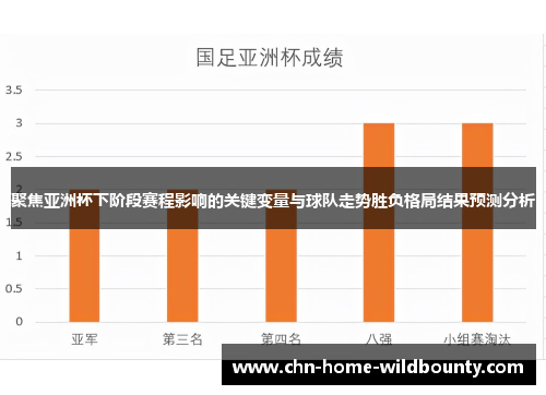聚焦亚洲杯下阶段赛程影响的关键变量与球队走势胜负格局结果预测分析